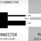 Image for article titled The Next iPhone's Rumored Foolproof Dock Connector